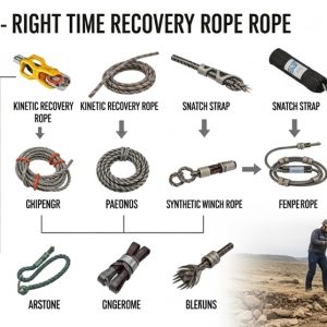4x4 vehicle recovery using kinetic rope in mud terrain